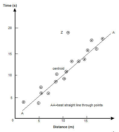   ....    Physic11