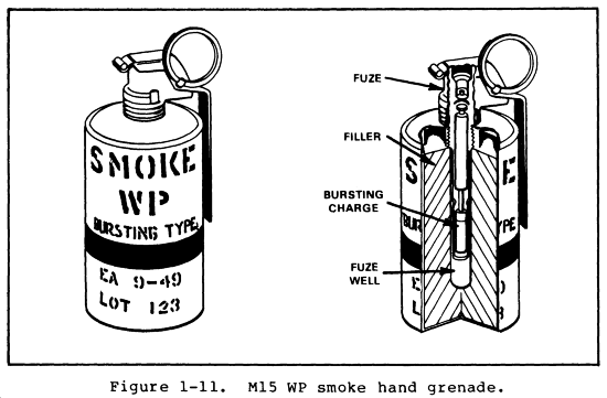 M15 White Phosphorous grenade M15_wp10