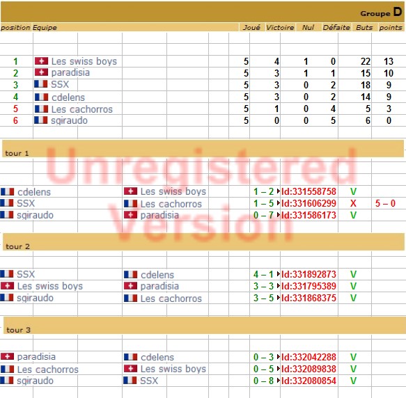 14éme Edition Cup Ht-Colors Saison 45 D132