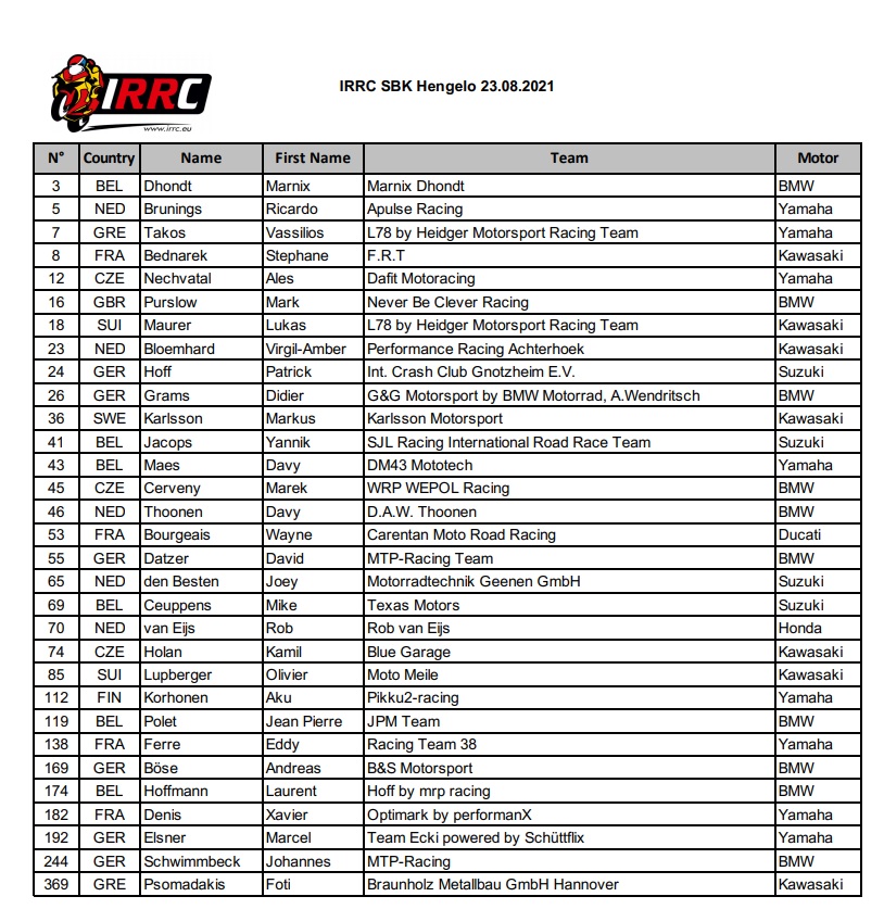 [Road racing]  2021   - Page 2 Sbk21