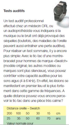 une montre Ines de La Fressange - Page 2 Swatch10