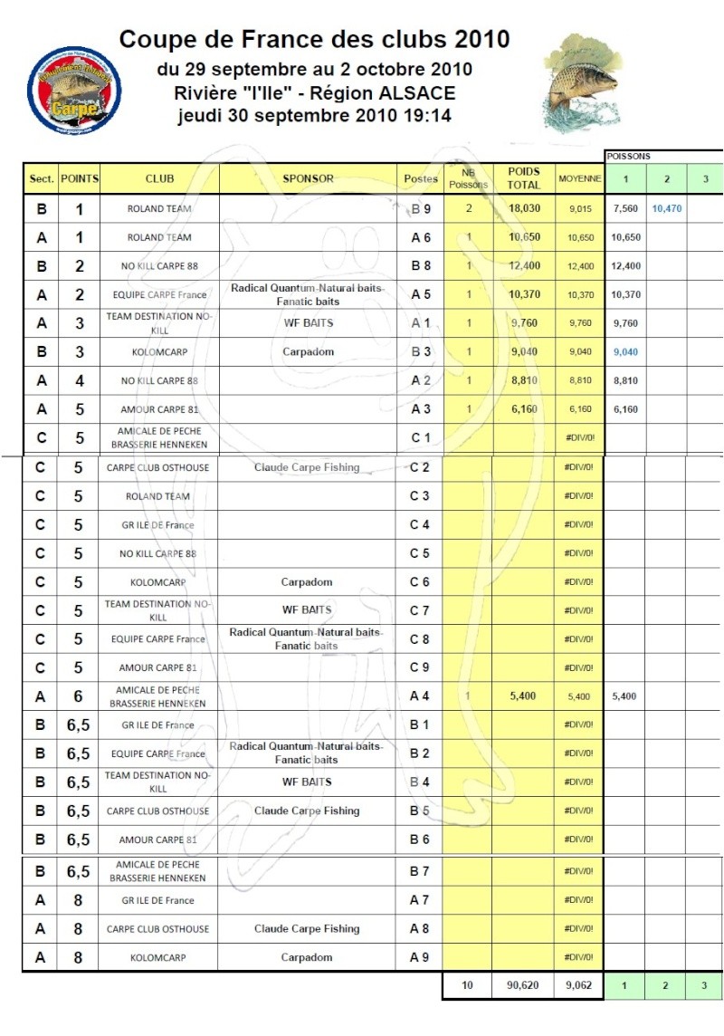 Coupe de France des Clubs Sans_t33