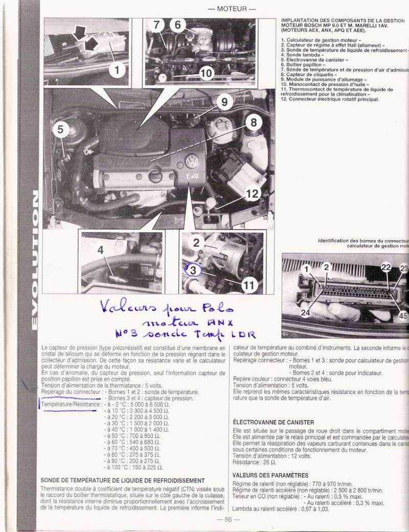 [ Volkswagen Golf VR6 an 1993 ] pas de puissance après remise à neuf (résolu) - Page 3 Numari16