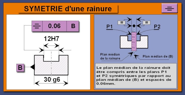 Tutoriel sur les tolérances géomètriques Symetr11