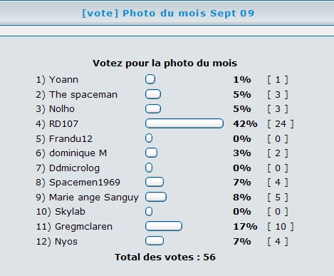 [Vote] Photo du mois de septembre 2010 - Page 2 Screen34