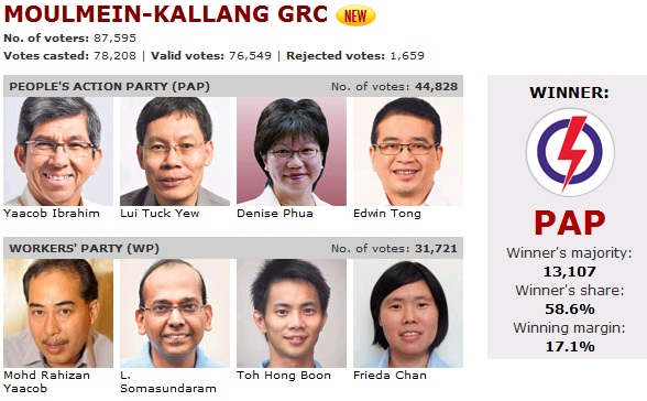 Singapore General Election 2011 Moulme10