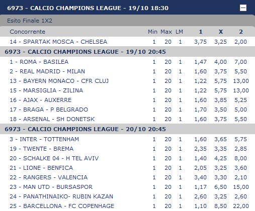 Champions League 3a Giornata Immagi27