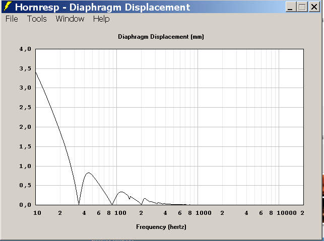 Horn resp ed il subwoofer in tapped horn - Pagina 2 Acquis13