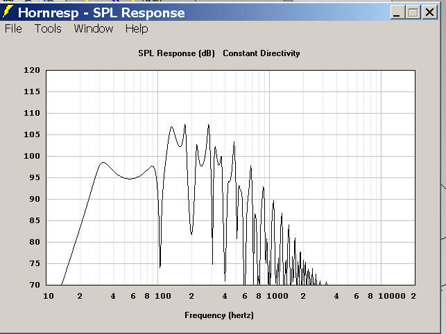 Horn resp ed il subwoofer in tapped horn - Pagina 2 Acquis15