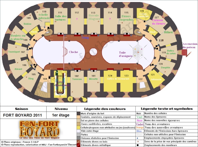 Vos créations pour la 22ème saison de Fort Boyard Fort-b11