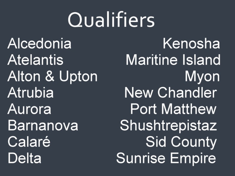 Mens Water Polo Qualification Tournament | Barnanova Mens_q12