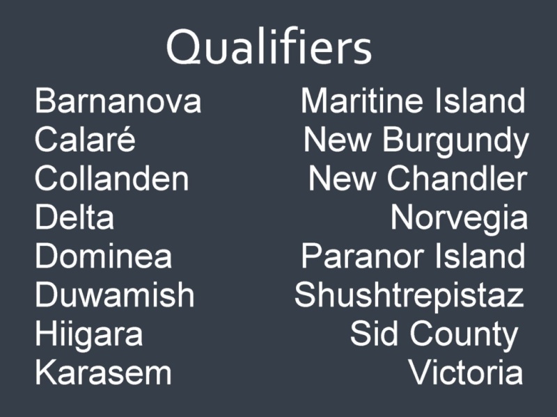 Womens Water Polo Qualification Tournament | Barnanova Womens12