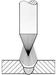 Soudage des aciers courants,inox, des alliages d'aluminium au TIG (Tungsten Inert Gas ) Tig510