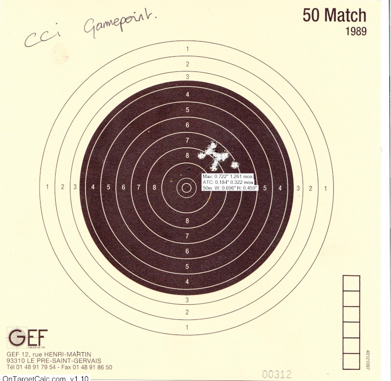 comparaison .17 HMR, 22mag & .222 Cci_ga12