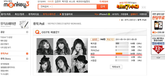 Taeyeon votada como a rainha dos OTS Byk4u10
