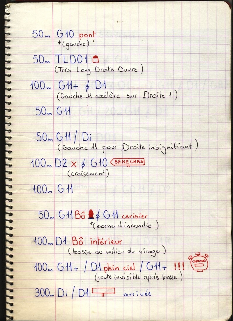 NOTES Notes_11