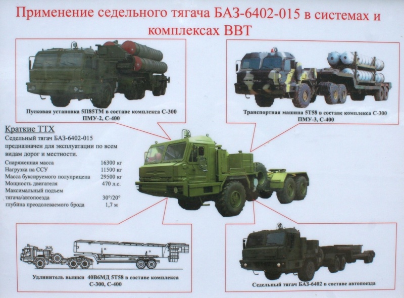 Pantsir-S1 News Thread: - Page 2 0_6b9311