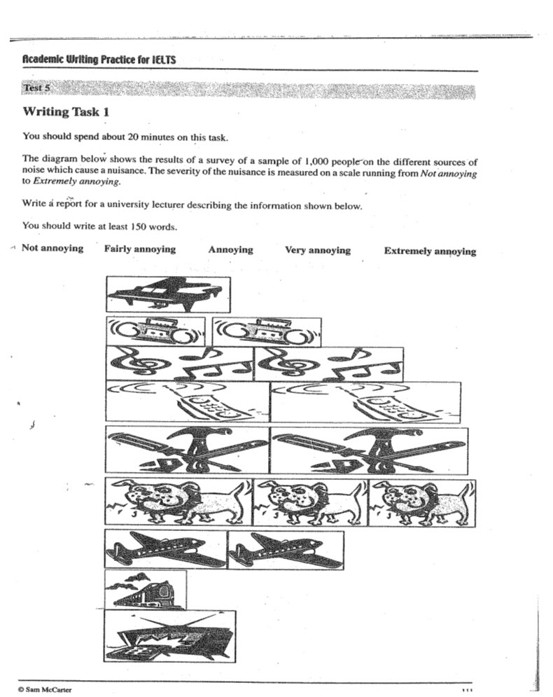 Academic writing practice for IELTS-Task 1-Test 5 2-26-211