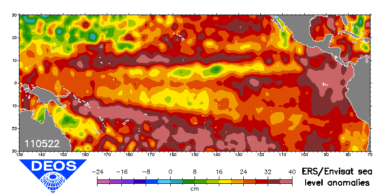 Anybody Still Following Thet "El Nino" Thing? 20110514