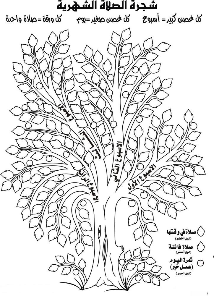 شجرة الصلاة الشهرية 9072412