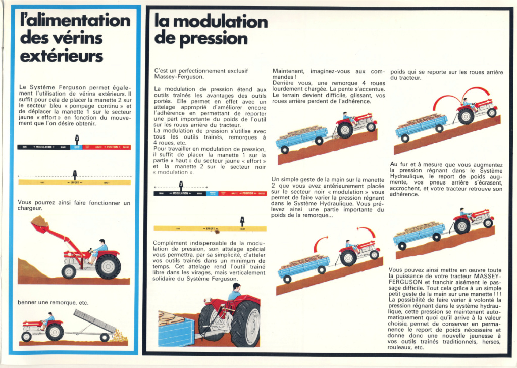 Sauvetage Massey Ferguson 178 - Page 2 2021-023