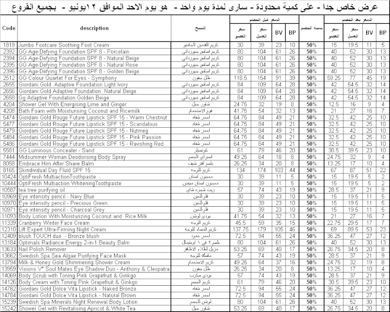 عرض اليوم الواحد غدا الاحد 12/6/2011 4fc97e10