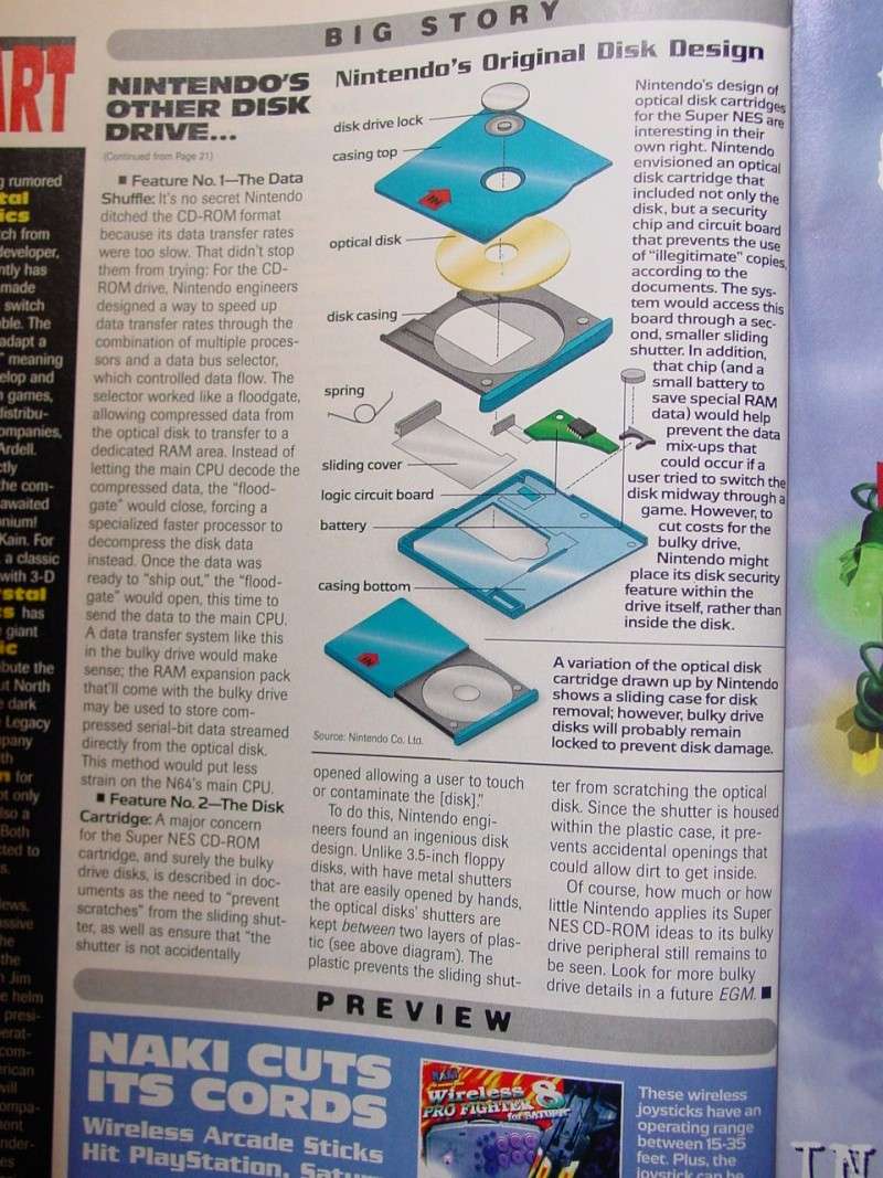 [Dossier] Play Station : Ou le projet CD-Rom de la Super Famicom Dossie13