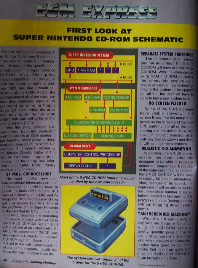 [Dossier] Play Station : Ou le projet CD-Rom de la Super Famicom Dossie15