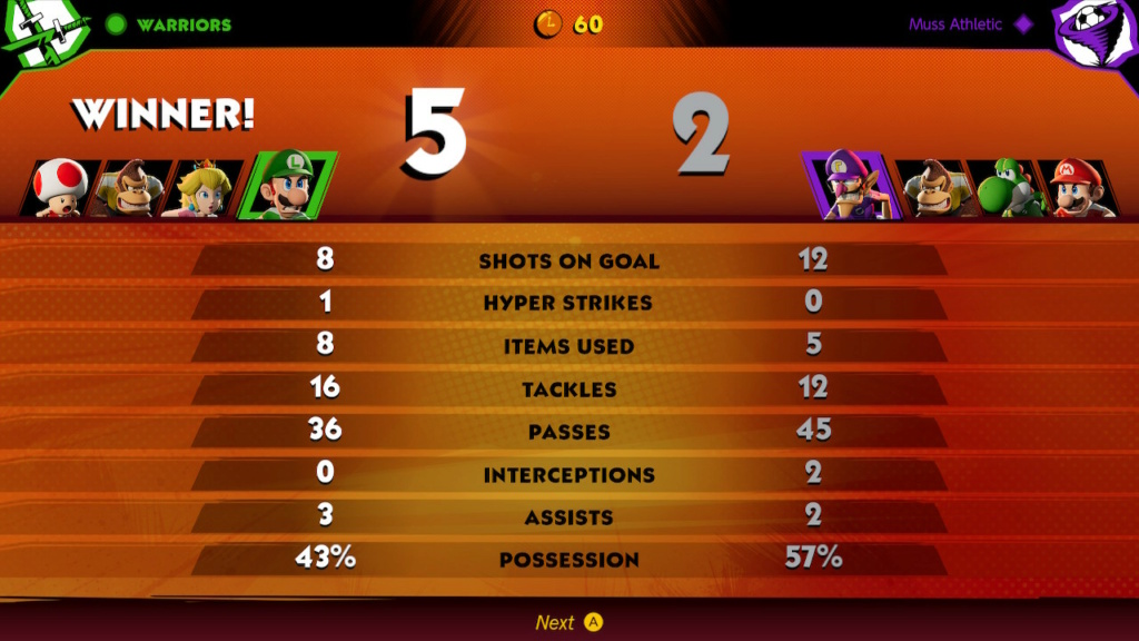 Mario Strikers Battle League Football (Now featuring a Smurf who cheats)  - Page 3 Jasvsm10