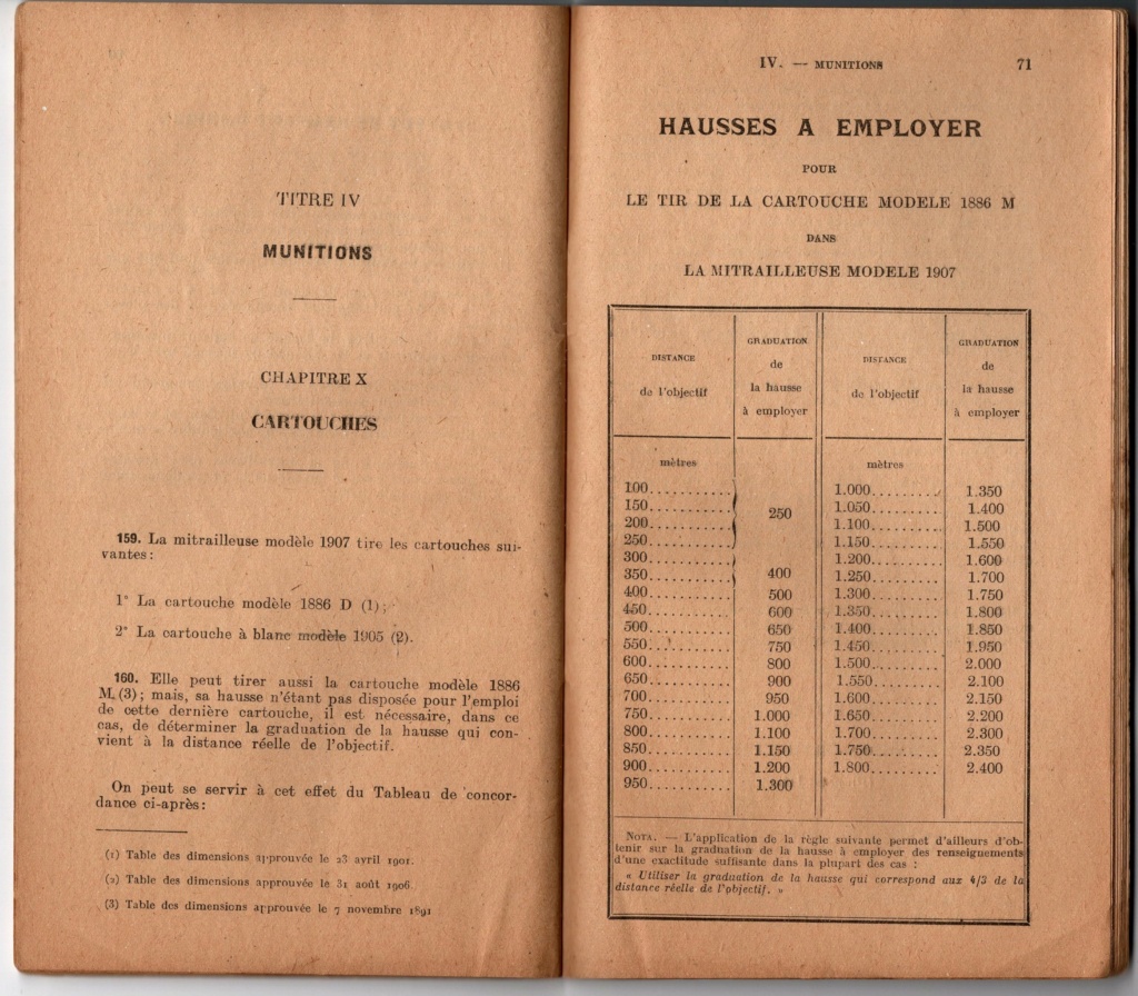 (P) Livret Mitrailleuses d'Infanterie - 1916 (Vendu) Img01013
