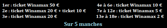 Tournoi "ligue Wam HORSE Challenge" sur Winamax le 31/03 à 21h00 Dotati16