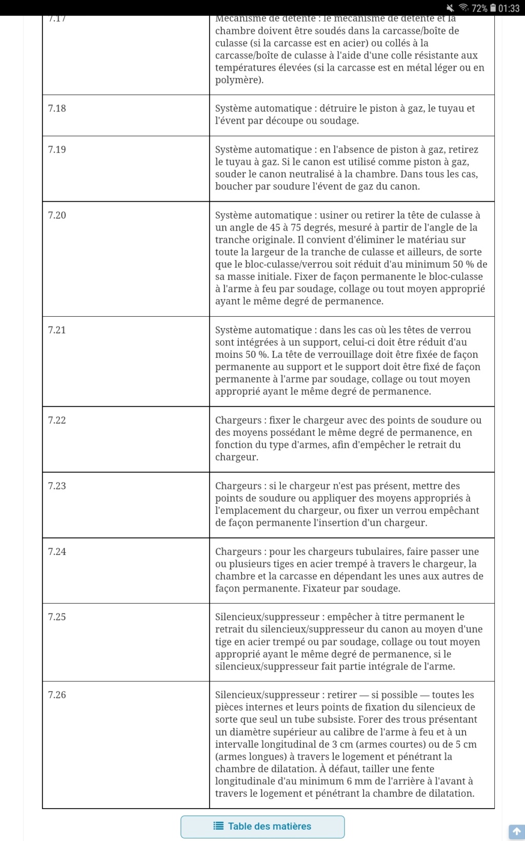 Estimation toutes pièces mg42 - Page 2 Screen18