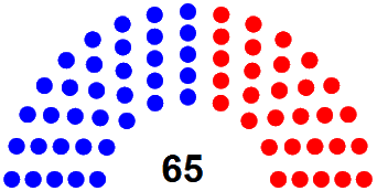 Douzième législature - 16 mars - 14 juin 2020 Sans_t44