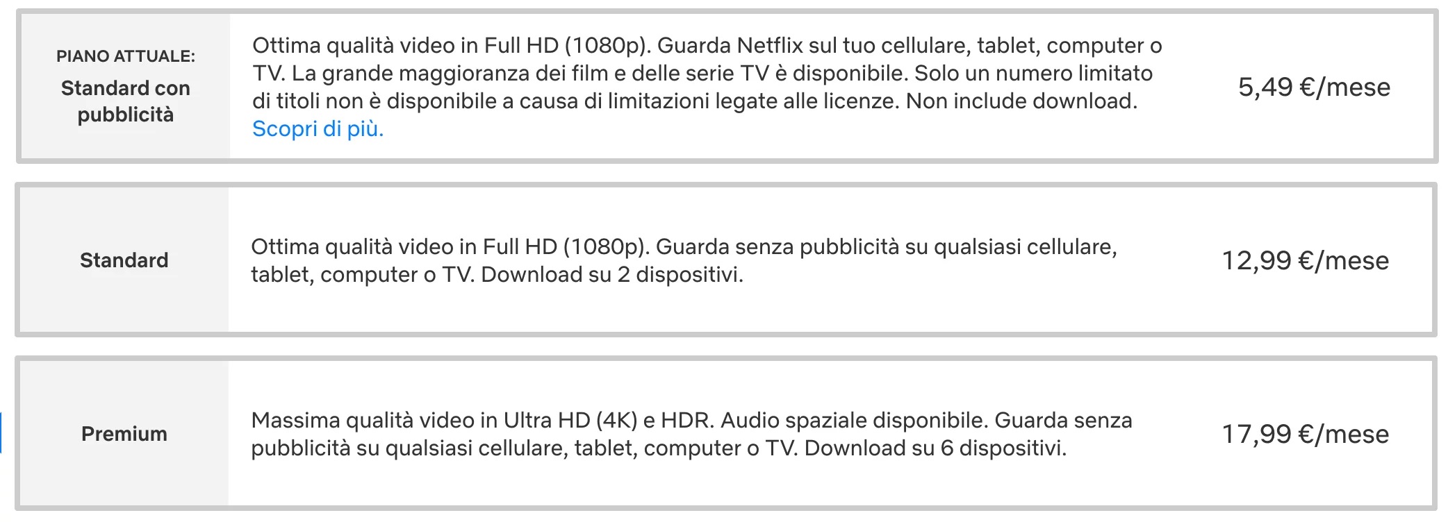 Netflix elimina il piano Base in Italia ed aumenta ancora i prezzi Abbona10
