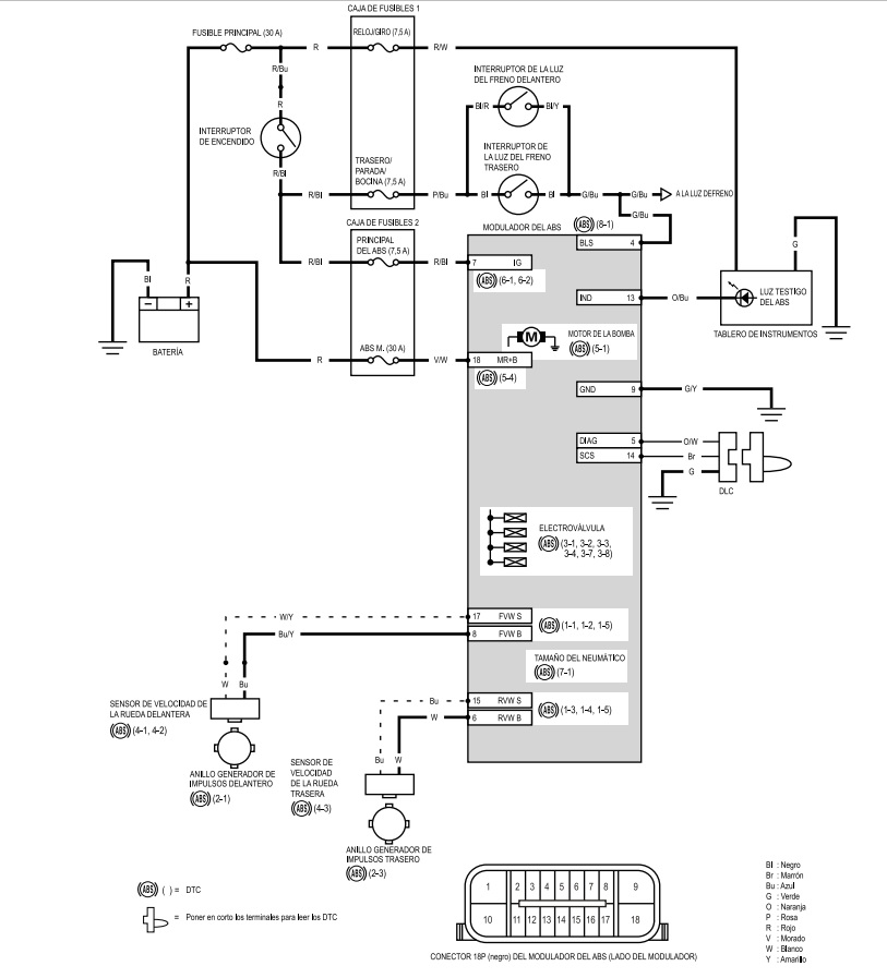 Desconectar ABS? - Página 6 Sin_tz19