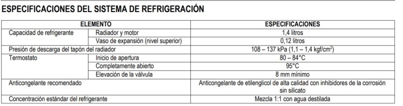 Investigacion sobre refrigerantes Sin_tz25