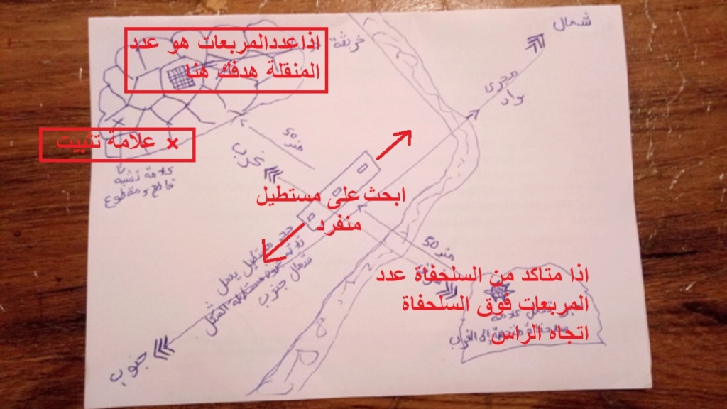 السلام عليكم . ماذا تعني رقعة الشطرنج في الدفائن - صفحة 2 Img_2037