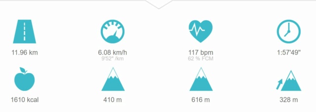 2022-2023 - Entre Vercors - Oisans -  Belledonne - (Mon carnet d'entrainement) Captu100