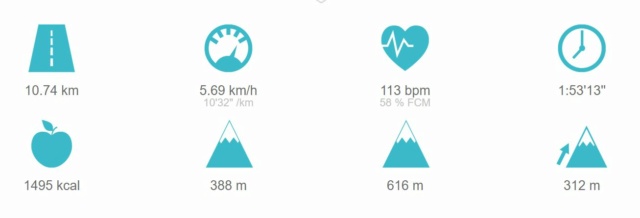 2022-2023 - Entre Vercors - Oisans -  Belledonne - (Mon carnet d'entrainement) Captu108