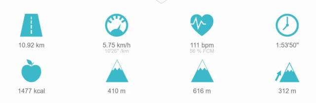 2022-2023 - Entre Vercors - Oisans -  Belledonne - (Mon carnet d'entrainement) Captu122