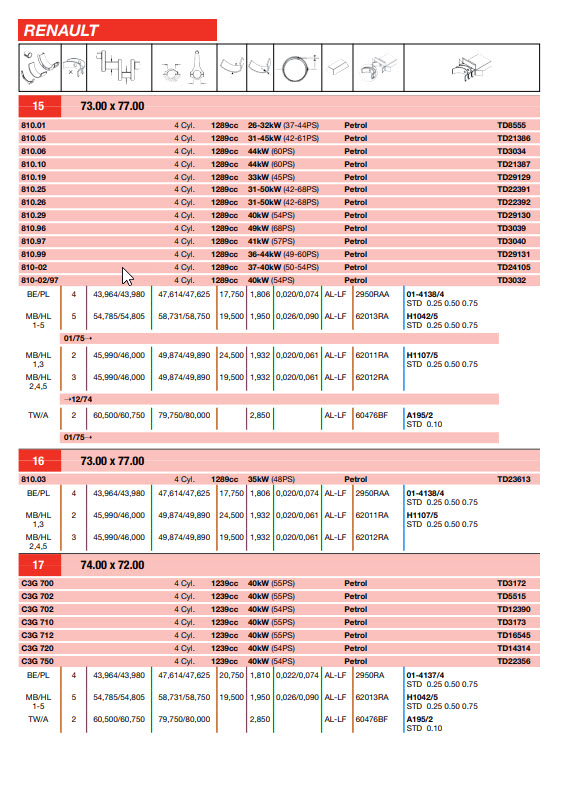 C3g engine head removal (SUJET EN ANGLAIS)  - Page 3 2018-110