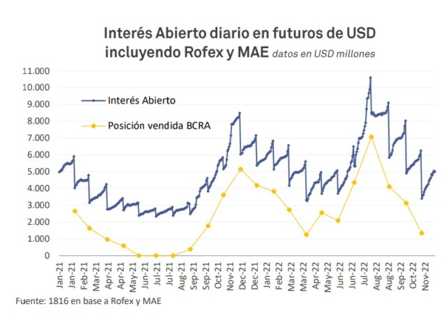 La devaluación - Página 4 Intere10