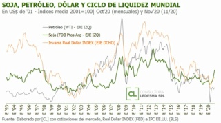 2021 - Soja 2021 - Página 7 Liquid11