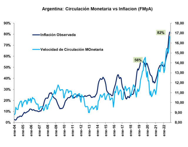 Inflacion en europa. inicio? - Página 17 Veloci12