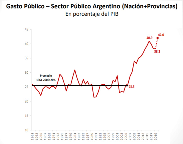 Este gobierno se va - Página 2 Viabil10