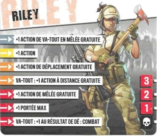 Survivants disponibles Riley10