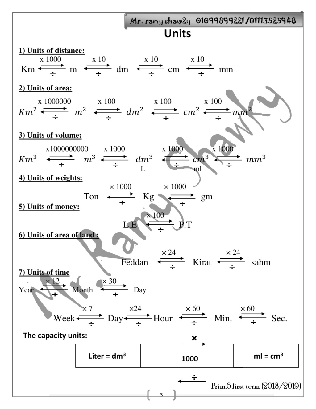 prim 6 first term summary Prim-610