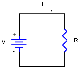 Ohm's Law ( Current, Voltage , and Resistance ) Ciruit14