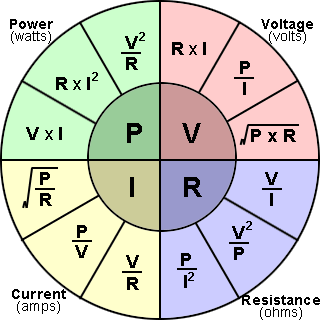 Ohm's Law ( Current, Voltage , and Resistance ) Ohms-l10