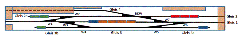 Lenz Gleise ??? Folie110